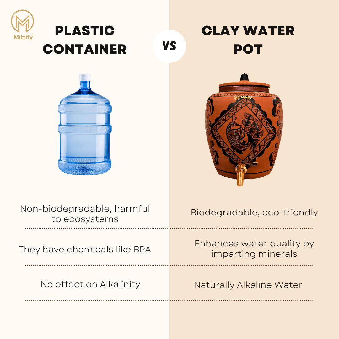 Red Clay Water Pot Peacock Design, Natural Cooling Water Dispenser Comes with Metal Tap and Lid Capcity 11 Liters / 372 Oz - Image 5