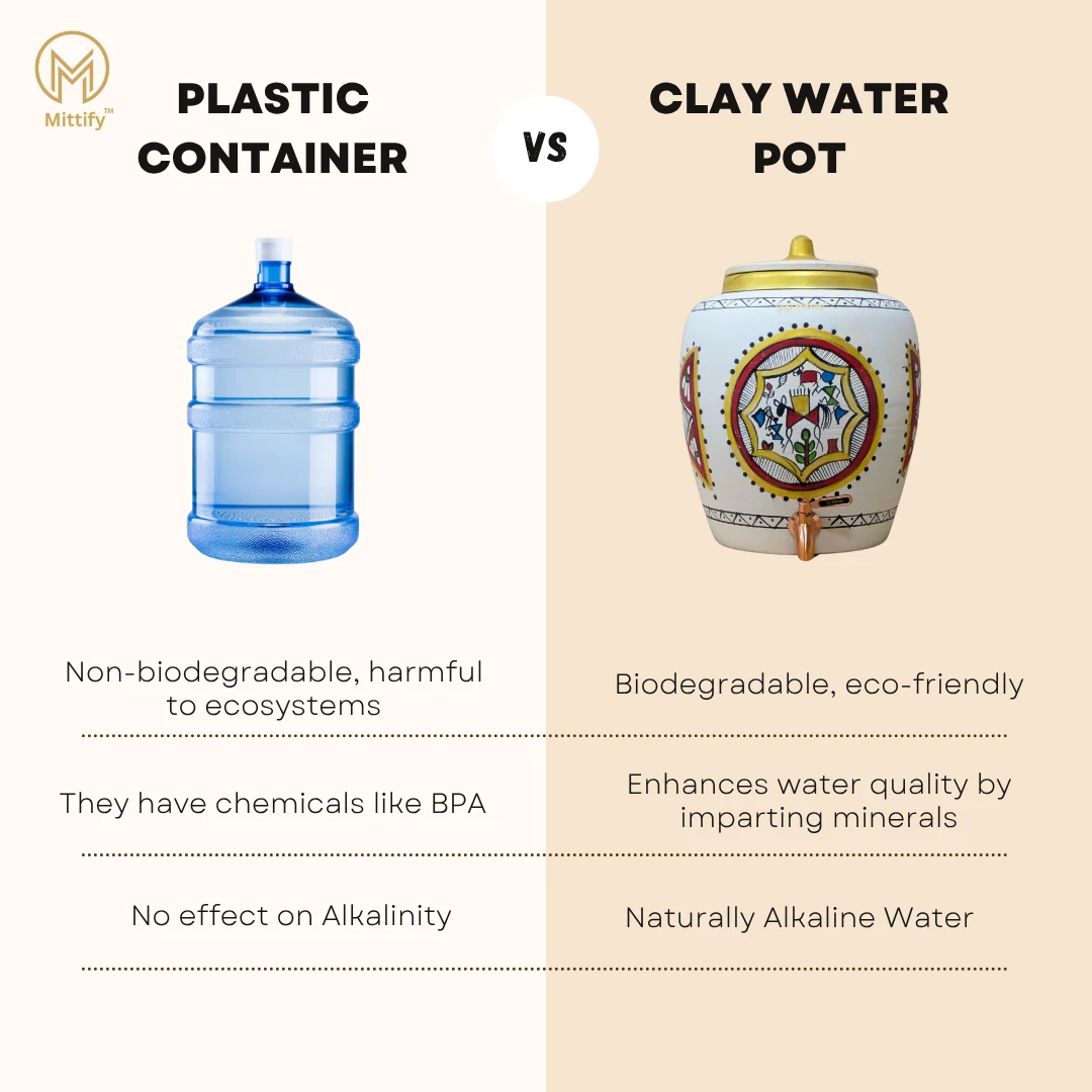 White Clay Water Pot Rocking Horse Design with Metal Tap (372oz/11L) for better Health - Image 6